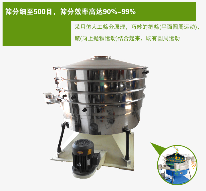 搖動(dòng)篩采用仿人工篩分原理，巧妙的把篩(平面圓周運(yùn)動(dòng))、 簸(向上拋物運(yùn)動(dòng))結(jié)合起來(lái)，既有圓周運(yùn)動(dòng)